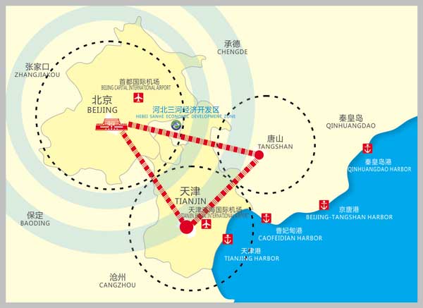 生物產業(yè)規(guī)劃與研究
