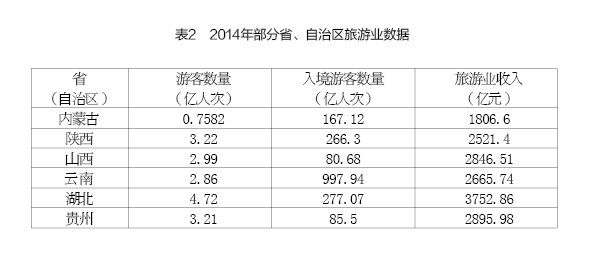 周健奇、李佐軍:蒙陜煤炭城市轉(zhuǎn)型發(fā)展的思路與政策建議