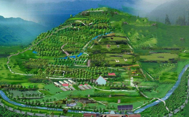 國(guó)家農(nóng)業(yè)科技園區(qū)發(fā)展規(guī)劃（2018-2025年）