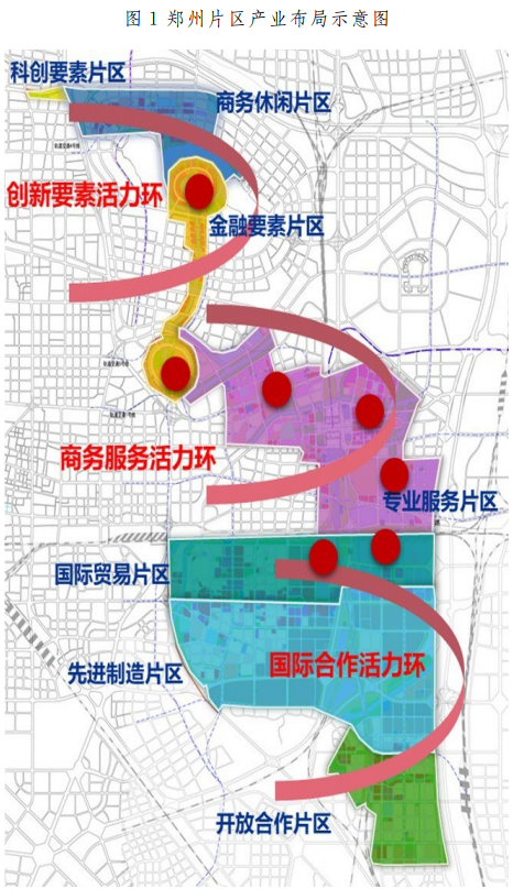 重磅！自貿(mào)區(qū)鄭州片區(qū)產(chǎn)業(yè)規(guī)劃出爐：打造七大產(chǎn)業(yè)集群、五大園區(qū)