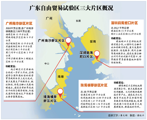 廣東省檢察院出臺《關(guān)于服務(wù)保障中國（廣東）自由貿(mào)易試驗(yàn)區(qū)建設(shè)的若干意見