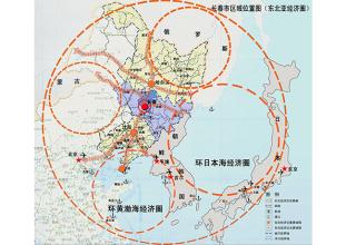 北極航線對東北亞區(qū)域經(jīng)濟(jì)合作影響分析