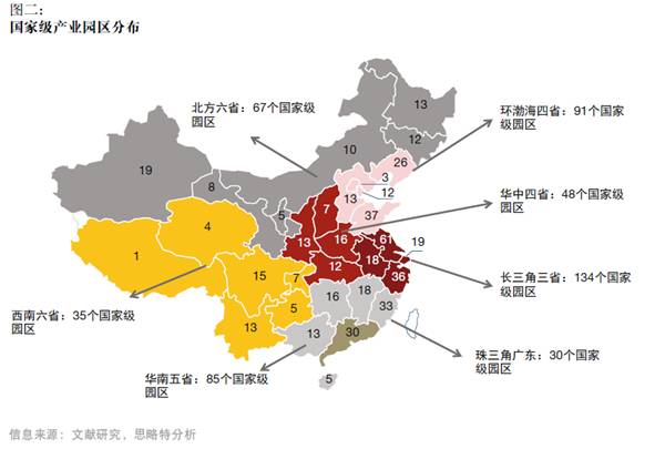 產(chǎn)融結(jié)合、服務(wù)升級，打造產(chǎn)業(yè)園區(qū)開發(fā)和運(yùn)營新模式