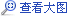 中國34省市新能源汽車產(chǎn)業(yè)規(guī)劃（二）：華北、華東12省市新能源汽車產(chǎn)業(yè)規(guī)劃