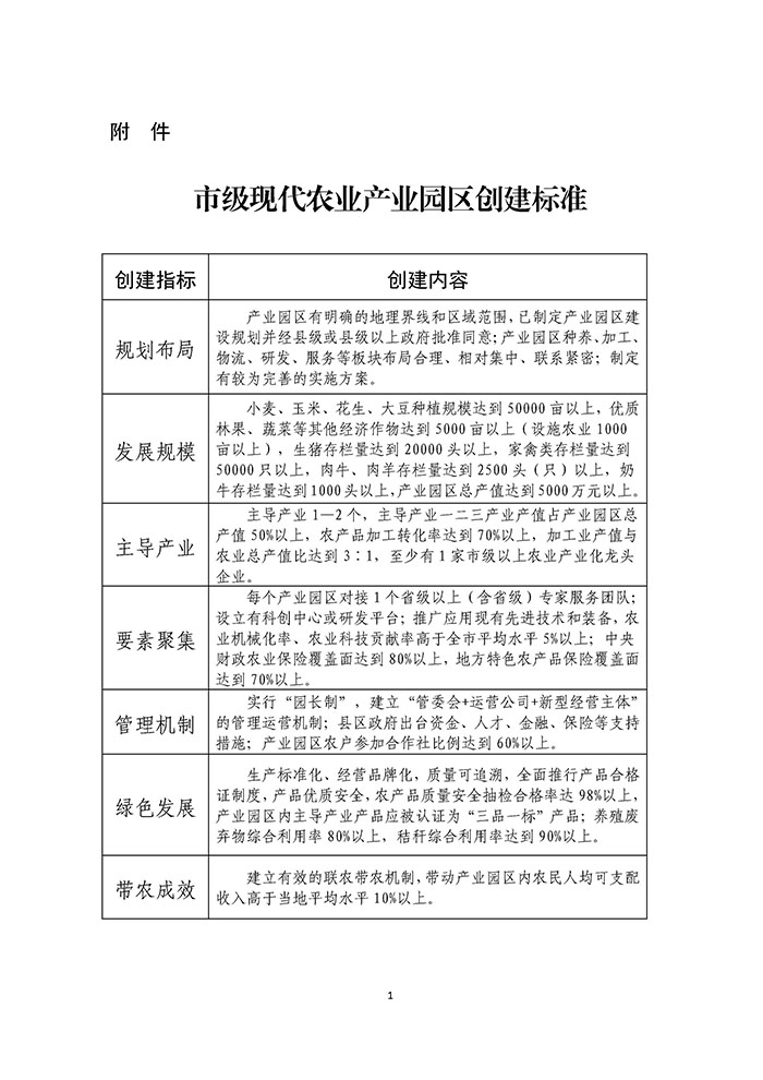 最高獎補200萬元，漯河發(fā)文支持現(xiàn)代農(nóng)業(yè)產(chǎn)業(yè)園區(qū)創(chuàng)建