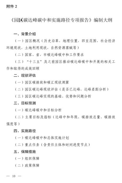 國(guó)家工業(yè)園區(qū)碳達(dá)峰中和示范評(píng)價(jià)開(kāi)啟！